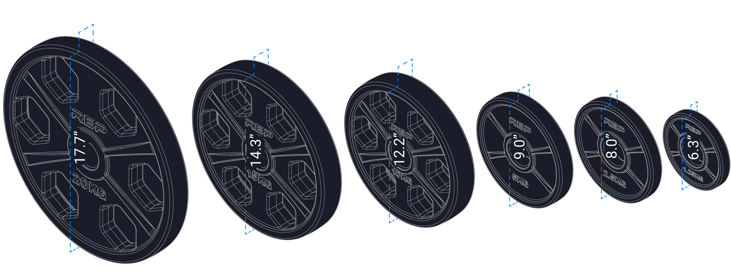 Rep Fitness - Equalizer™ Urethane-Coated Plates