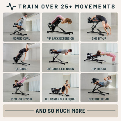 Train over 25 movements on the Hyper Pro X
